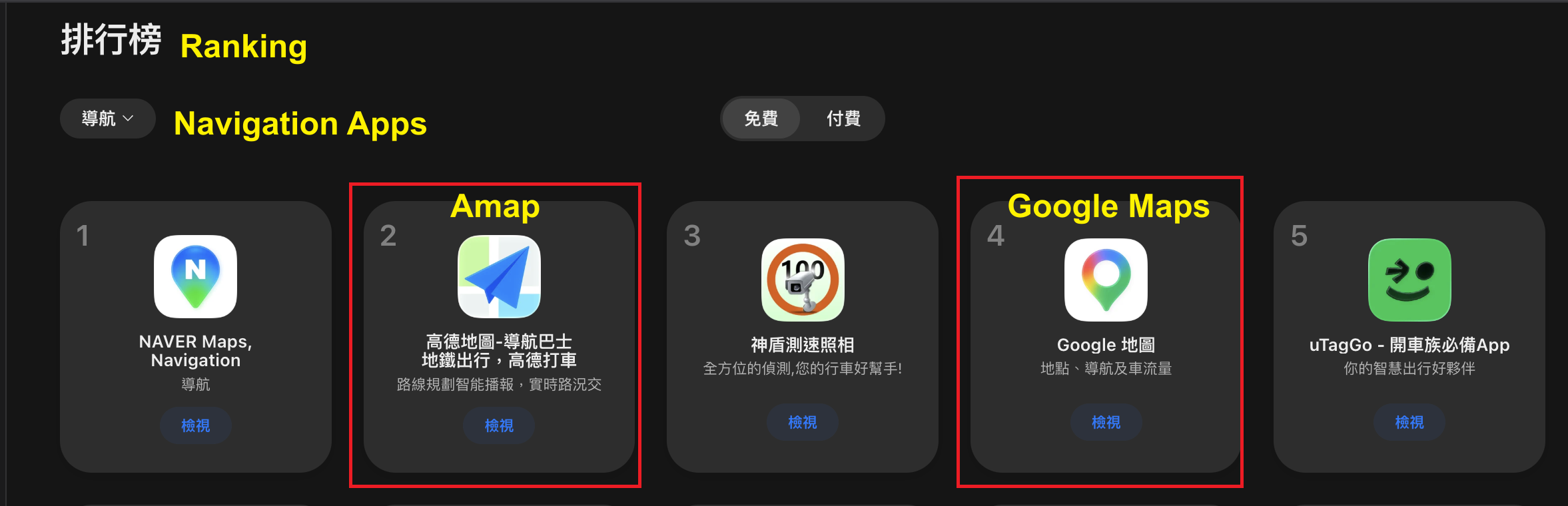 In Taiwan, Amap still ranks at #2 at the time of writing on App Store.